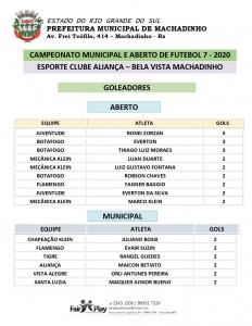 GOLEADORES