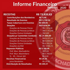 bombeiro 2