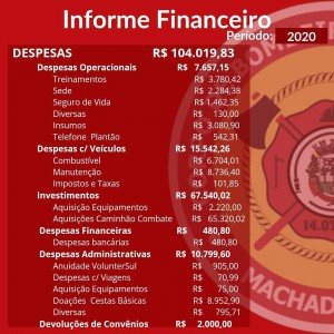 bombeiro 3