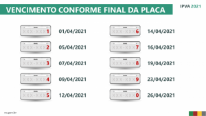 placas