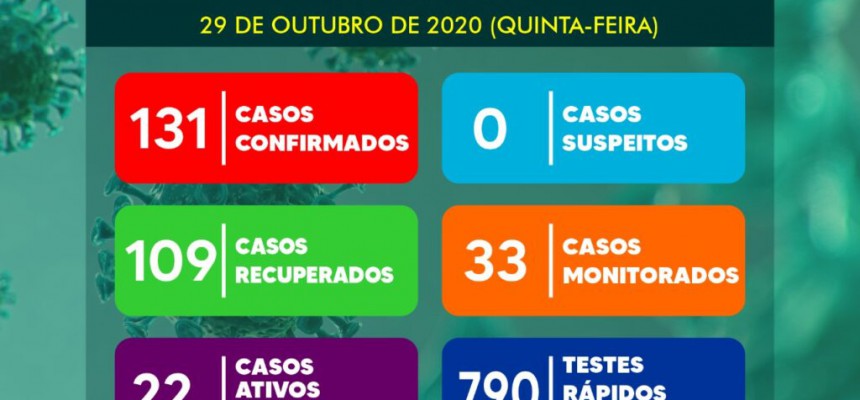 covid-sjouro-3010-1024x1024 (1)