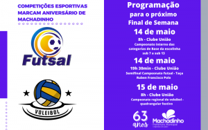 noticia Competições esportivas final de semana