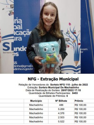 Capa NFG e Fiscalito julho2022