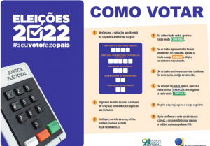 como votar