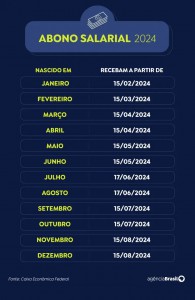 abono-salarial-calendario-pagamento-2024-5c7e