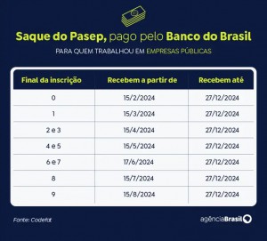 saque-pasep-09ee