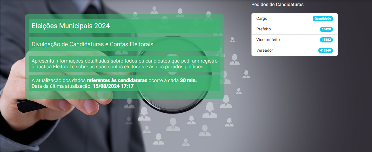 candidatos eleiçoes 2024 região